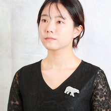 画像をギャラリービューアに読み込む, 白くまを表現したペンダントブローチ