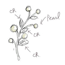画像をギャラリービューアに読み込む, ブローチ パール ラインストーン ホワイト クリアカラー ボタニカル 140426