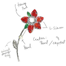 画像をギャラリービューアに読み込む, ブローチ ラインストーン フラワー レッド 148228
